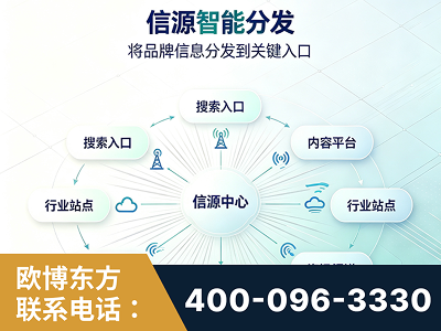 滕州-信源智能分发