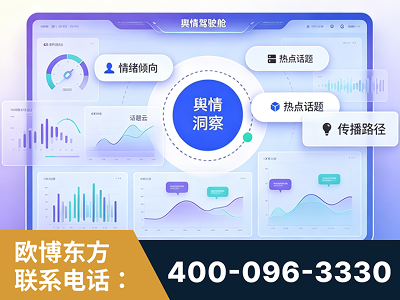 滕州-品牌舆情分析