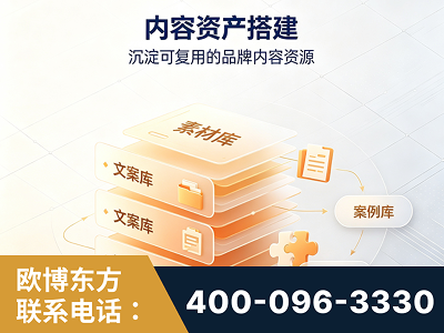 滕州-内容资产搭建