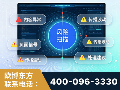 滕州-场景问题监测