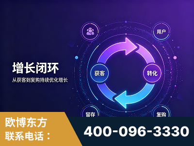 滕州-服务有保障，一企一案深度诊断