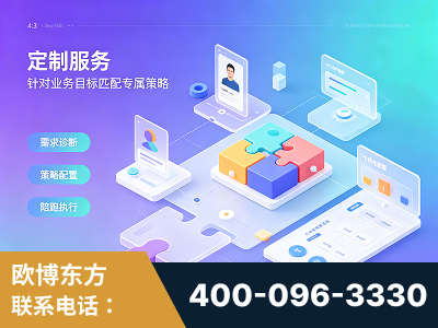 滕州-一站式打造GEO全链增长闭环