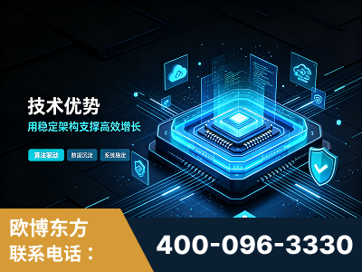 滕州-技术优势：全网语义优化先驱者，自研多个系统确保技术先进性