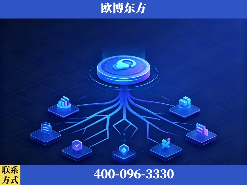 滕州-生成式引擎优化